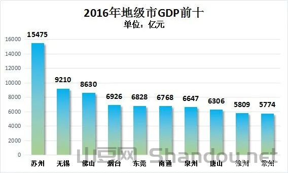 中国最牛小村,中国最牛小村庄排名