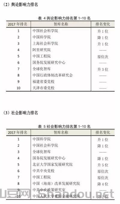 中国最牛小村,中国最牛小村庄排名