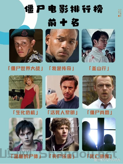 世界最牛僵尸排名榜前十，世界最牛僵尸排名榜前十名