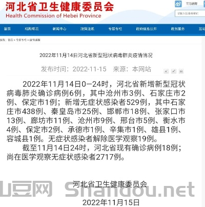 河北省疫情情况通报，河北省疫情消息最新