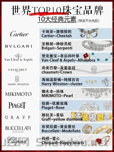 世界顶级钻石,世界最亮钻石排名前十