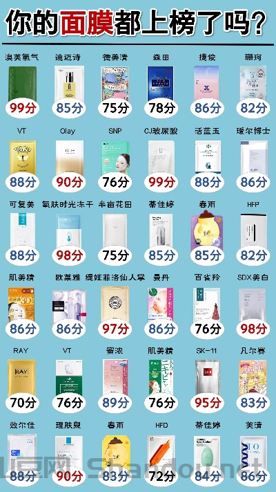萍乡各种面膜十大排名,萍乡各种面膜十大排名店