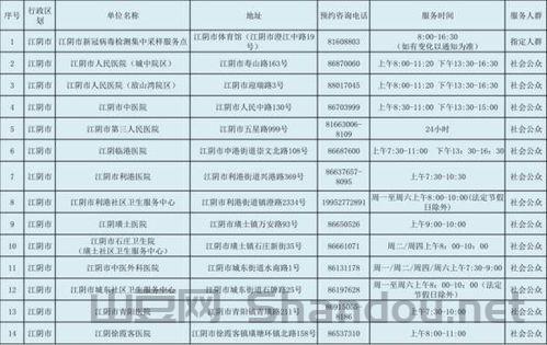 天津疫情菜价,天津疫情菜价最新消息