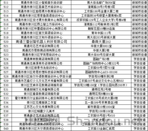 天津疫情菜价,天津疫情菜价最新消息