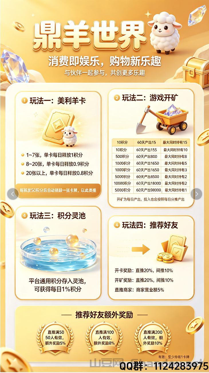 鼎羊世界，年度最佳项目即将上线-九八首码网-首码项目发布-网赚副业零撸项目平台