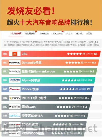 冲击波品牌排行榜，冲击波品牌十大排名