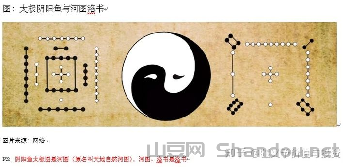 易经论谈,易经论疫情