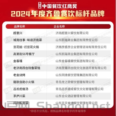 山东陶瓷餐具十大排名品牌，山东陶瓷餐具十大排名