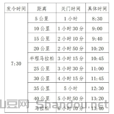 郑州骑行女子比赛时间，郑州骑行女子比赛时间表