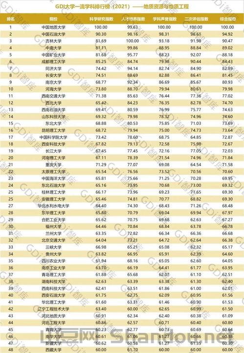 婴儿洞洞鞋十大排名,婴儿洞洞鞋哪个品牌好