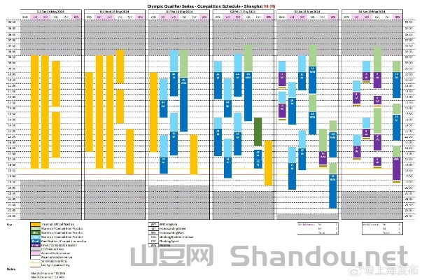 上海黄龙弹弓比赛时间表,上海黄龙弹弓比赛时间
