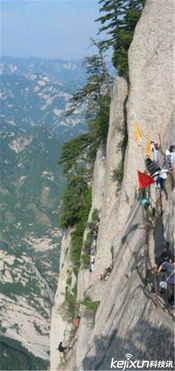 中国最神秘线路是什么,中国最神秘线路