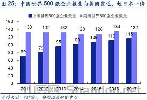 中国最坚实的保障，中国最坚实的保障是什么
