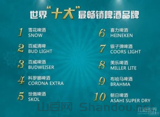 世界日料价格排名前十位，世界日料价格排名前十位品牌