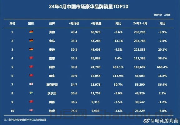 中国最强品牌，中国最牛逼的中国品牌