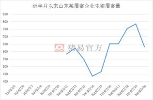 山东疫情最新情况播报,山东疫情今日最新版本