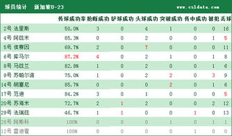 新加坡队近期比赛时间表,新加坡队近期比赛时间