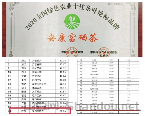 安康日料十大排名，安康日料十大排名品牌