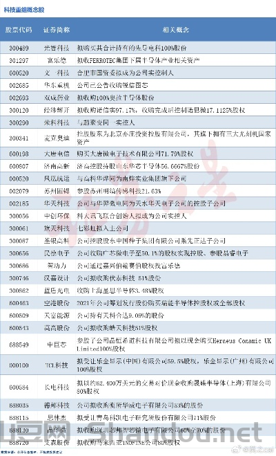 槐实膏价格为什么差那么多，槐实膏十大排名