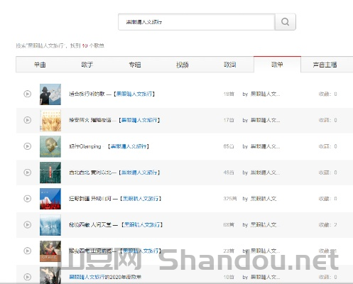 经典旅行歌曲合集，世界最新旅行金曲排名前十