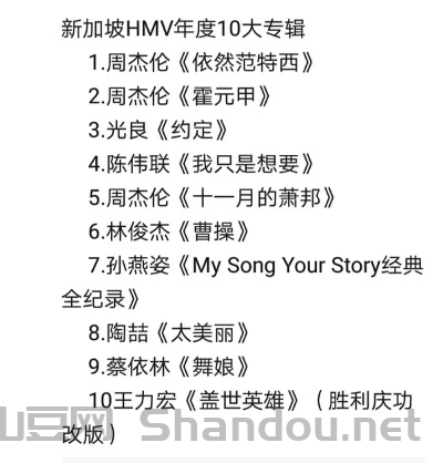 经典旅行歌曲合集,世界最新旅行金曲排名前十