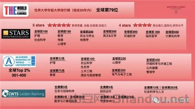 世界第二综合能力排名前十，世界第二综合能力排名前十的大学