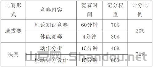 围棋赛事日程知乎2026，围棋2021比赛时间