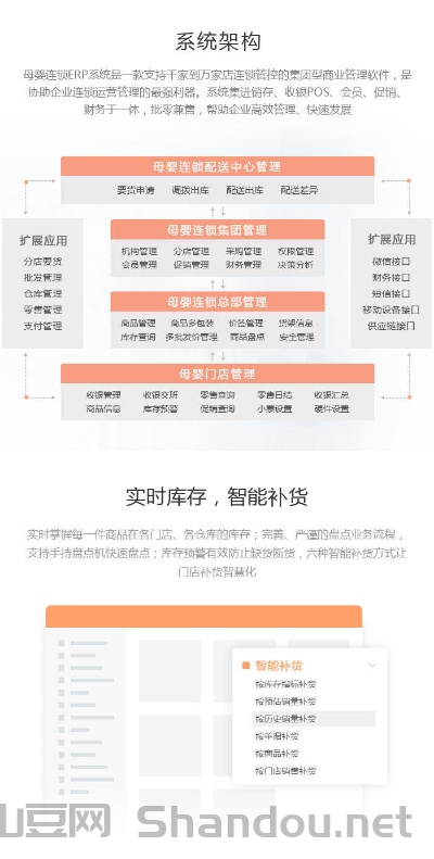 饰品店收银台,饰品收银系统十大排名
