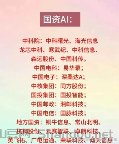 中国最闪亮的科技股票，中国最闪亮的科技股