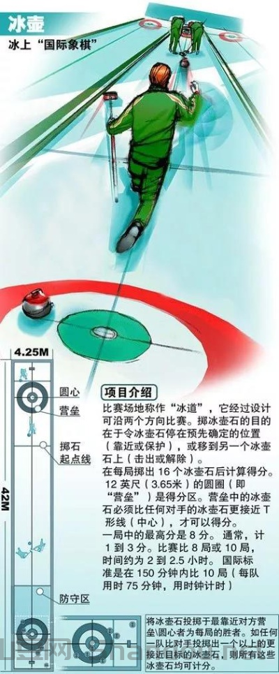 凉城冰壶比赛时间安排,凉城冰壶比赛时间