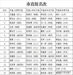 林州网吧cf比赛时间表，林州网吧cf比赛时间