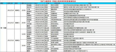 林州网吧cf比赛时间表,林州网吧cf比赛时间