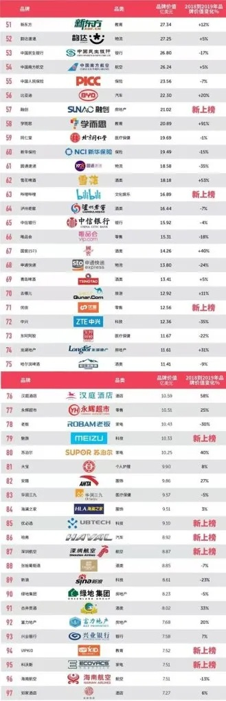 河南塑料品牌十大排名，河南塑料品牌十大排名榜