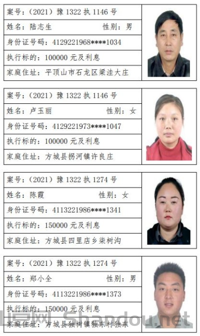 河南疫情失信,河南疫情失信人员名单