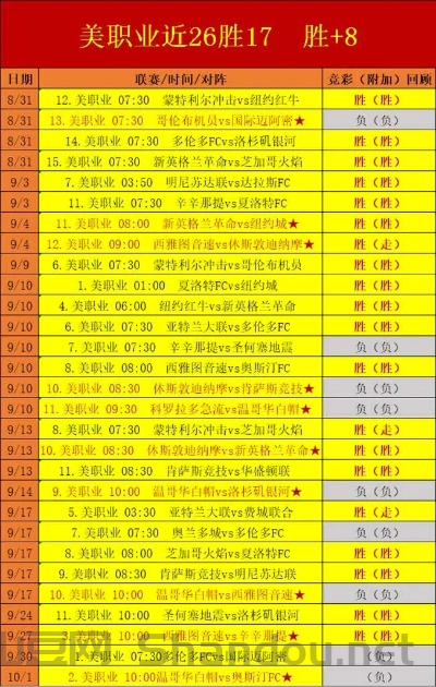 美式台球职业比赛时间,美式台球职业比赛时间表