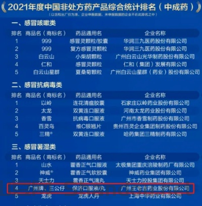 国产抗癌药物十大排名,国产口服十大抗癌药排名