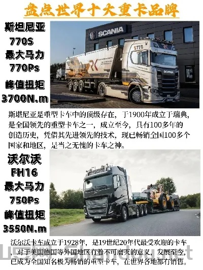 全球挂车十大排名，挂车十大品牌
