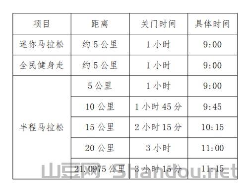 金华调鱼比赛时间表,金华调鱼比赛时间