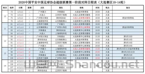 金华调鱼比赛时间表,金华调鱼比赛时间