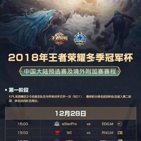 电竞世界比赛时间，电竞世界比赛时间表